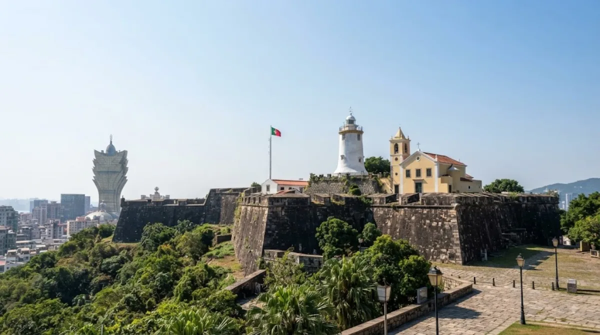 Guia Fortress