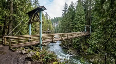 Capilano River